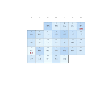 日历图问题