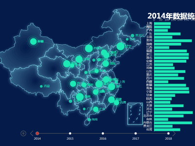 地图时间轴多样