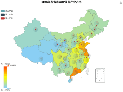 2016年各省市GDP中各产业占比（为饼图不互相重叠，修改了经纬度）