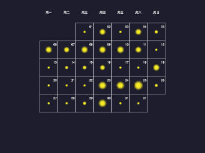 日历热力图